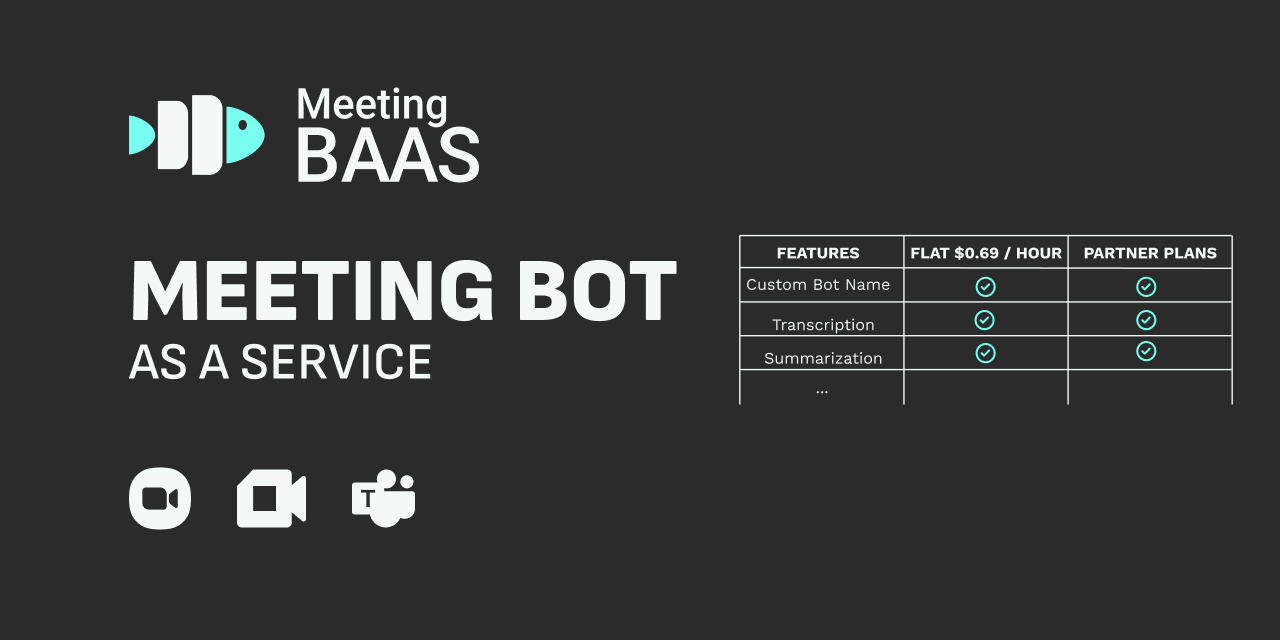 Meeting BaaS API Preview Features